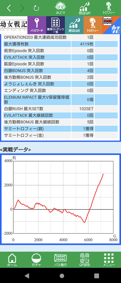 スロットとパチンコのまとめ鈴木さん速報