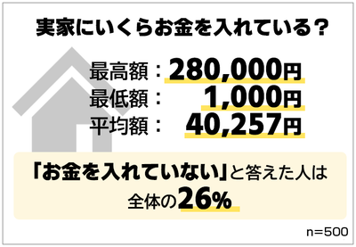 スロットとパチンコのまとめ鈴木さん速報