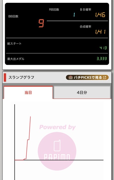 ★画像説明★