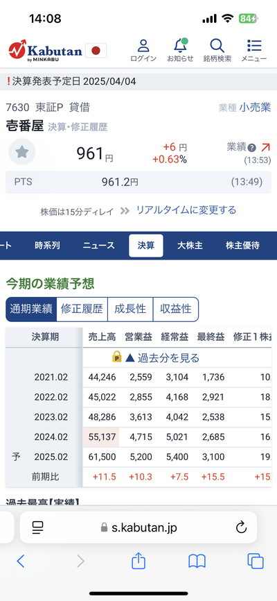 ★画像説明★
