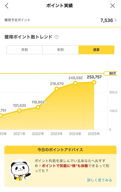 ★画像説明★
