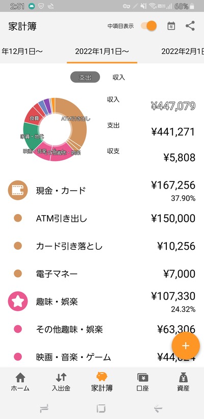 スロットとパチンコのまとめ鈴木さん速報