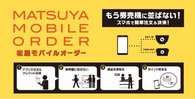 スロットB級グルメ