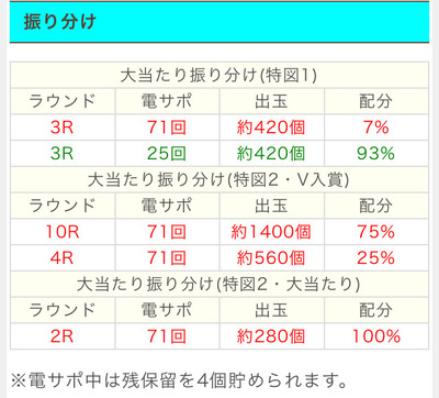 パチンコ・スロット　まとめに関連する画像