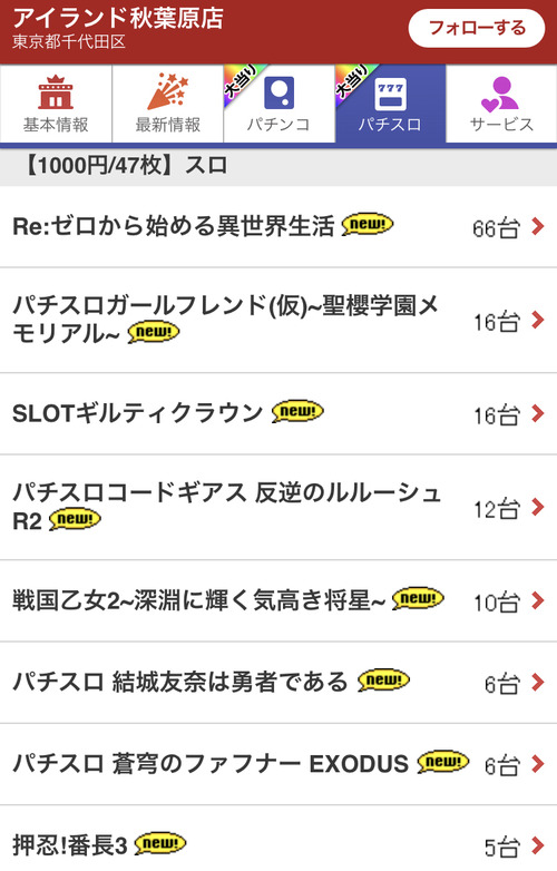 秋葉原スロットに関連する画像