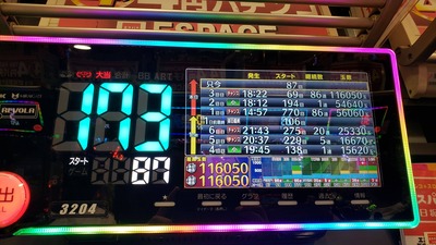 パチンコ・スロットに関連する画像