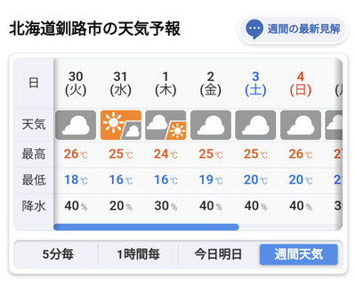 ★画像説明★