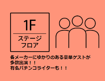 みんなのパチンコフェス画像3