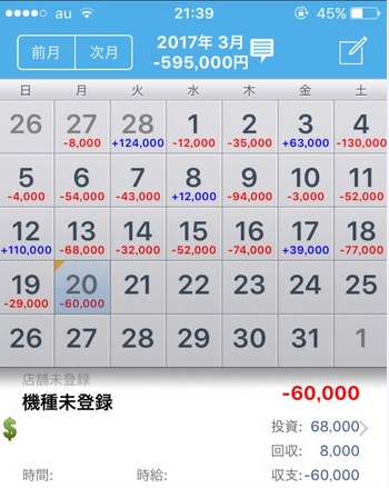 パチンコとスロットの2chまとめ