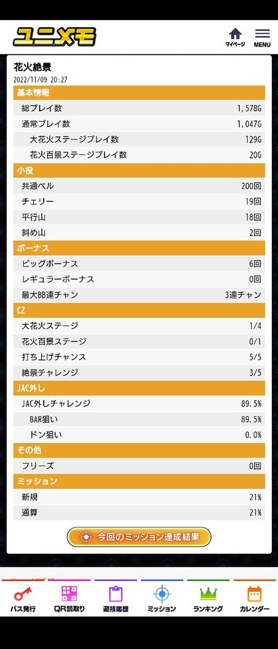 スロットとパチンコのまとめ鈴木さん速報