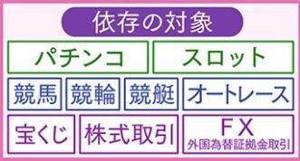 パチンコとスロットの2chまとめ
