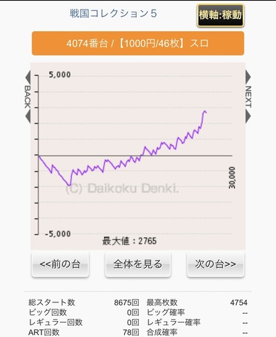 ★画像説明★