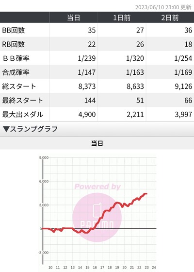 ★画像説明★