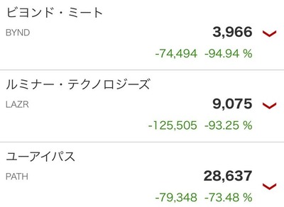パチンコなんJ