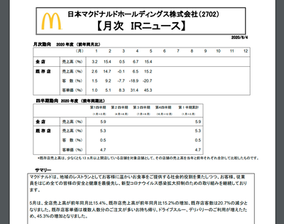 パチンコ・スロットに関連する画像