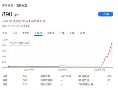 スマスロまとめ