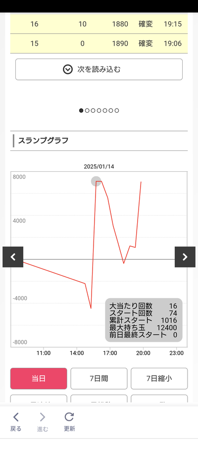 ★画像説明★