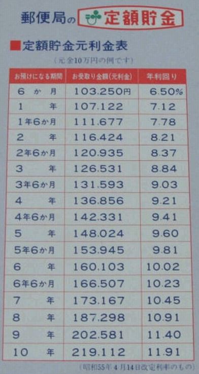 スロットとパチンコのまとめ鈴木さん速報
