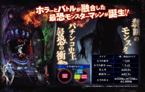 パチンコとスロット2chまとめ