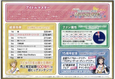 パチンコ・スロットに関連する画像
