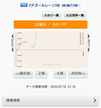 ★画像説明★