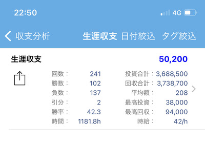 スロットとパチンコのまとめ鈴木さん速報