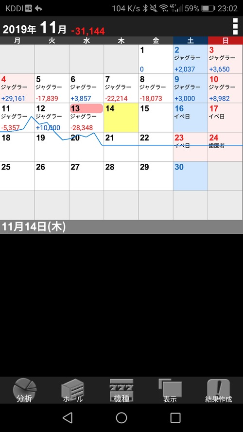 パチンコ・スロットに関連する画像