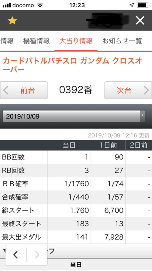 パチンコ・スロットに関連する画像