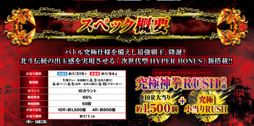 P北斗の拳8覇王 出玉
