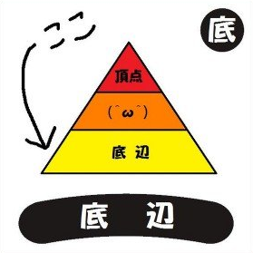 パチンコとパチスロの2chまとめ