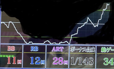 スロットとパチンコのまとめ鈴木さん速報