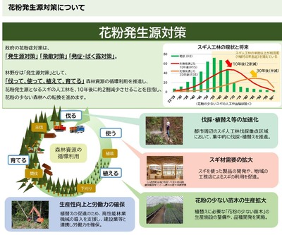 キャプチャ
