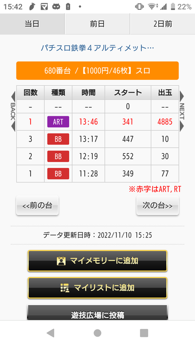 スロットとパチンコのまとめ鈴木さん速報