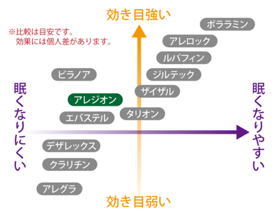★画像説明★