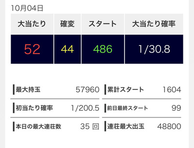 ★画像説明★
