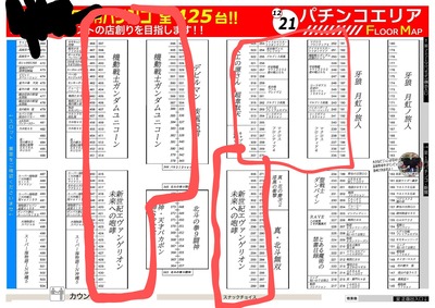 スロットとパチンコのまとめ鈴木さん速報