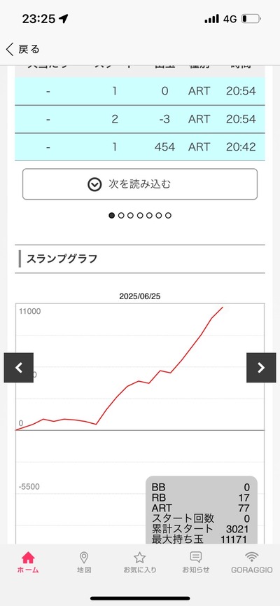 ★画像説明★