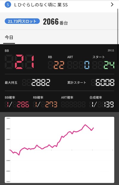 ★画像説明★