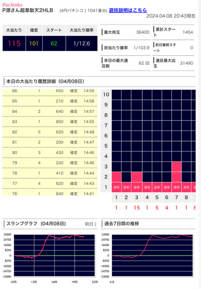 ★画像説明★