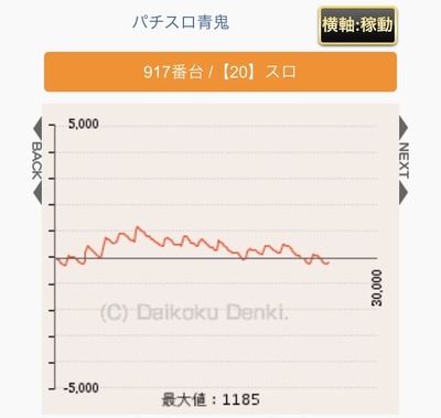 パチンコ・スロットに関連する画像
