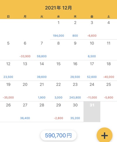 スロットとパチンコのまとめ鈴木さん速報