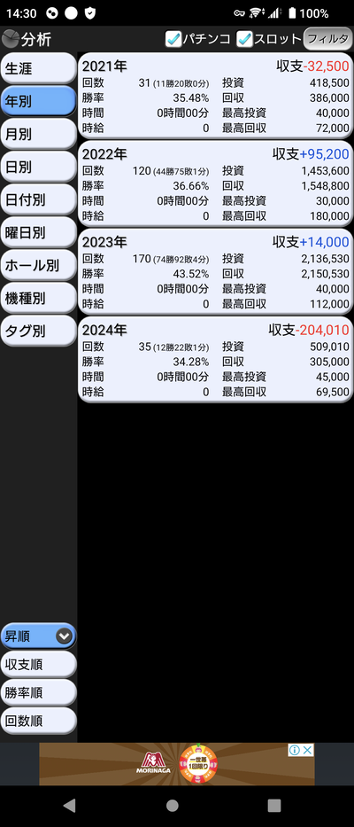 ★画像説明★
