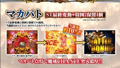 スロットとパチンコのまとめ鈴木さん速報
