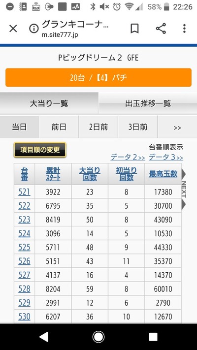 パチンコ・スロットに関連する画像