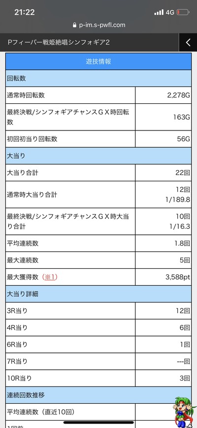 パチンコ・スロットに関連する画像