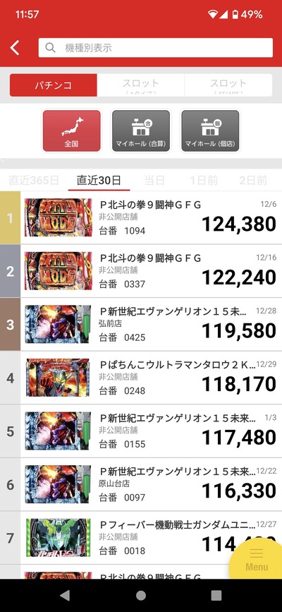 スロットとパチンコのまとめ鈴木さん速報