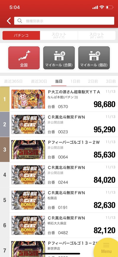 パチンコ・スロットに関連する画像