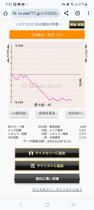 ★画像説明★