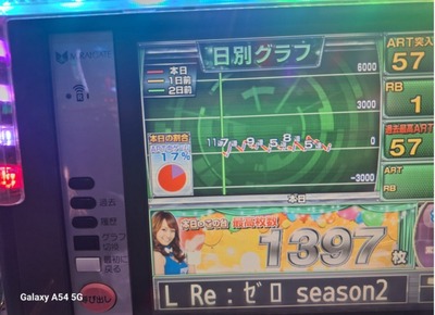 ★画像説明★