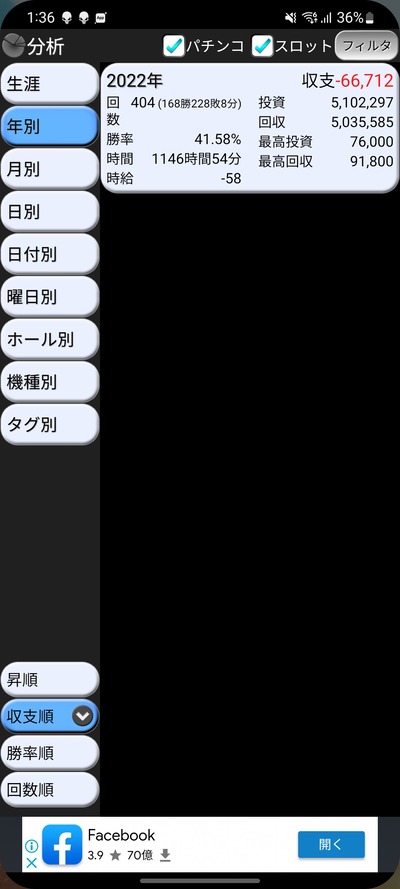 スロットとパチンコのまとめ鈴木さん速報